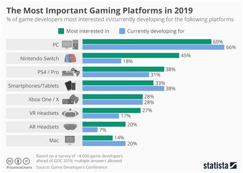 777pub.org: The Ultimate Platform for Online Gaming and Entertainment