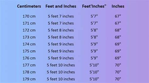 78 Inches Height