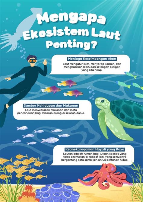 780,000+ Gambar Poster Laut Download Gratis -Pikbest - muktibox.com