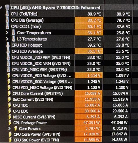 7800x3d idle temp reddit.  This is most common in games during loading screens.