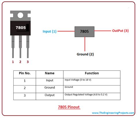 7805 maximum input current.  One of the critical sections is the Electrical Characteristics ta...