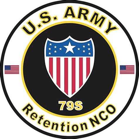 79s mos. Just to be clear, 79R is Recruiter. 79S is Career Counselor. If you are interested, you must contact your unit Career Counselor. They will assist in determining if you qualify to reclass into the MOS. Vote up. (2) 