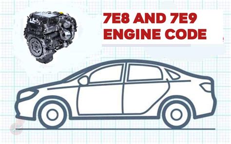 7e9 engine code ford.  Jan 3, 2024 · Used the engine block heater again...