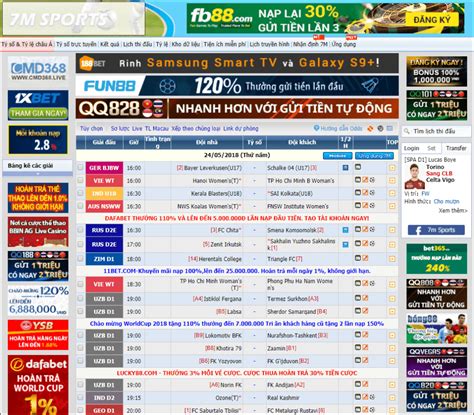 7MCN FREE：Soccer Live Scores 2in1 Odds,Macao Asia Odds,Stadium ... - 7M