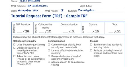 7th Grade (updated)Tutorial Request Form (TRF) Examples