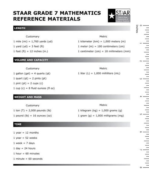 7th Grade Math Formula Chart - Yumpu