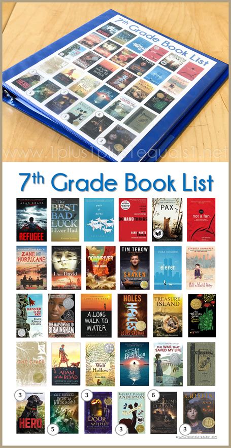 7th Grade Reading List Classics - faqcourse.com