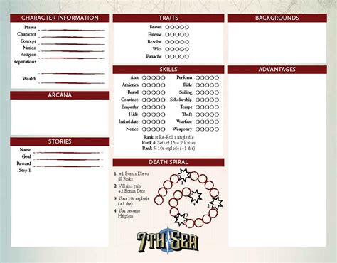 7th Sea Character Sheet