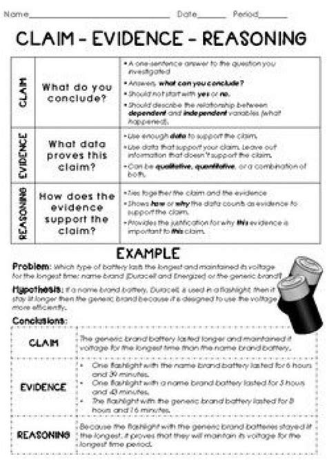 7th Grade Claim Paragraph Worksheet   Printable Argument Writing Worksheets Education Com - 7th Grade Claim Paragraph Worksheet