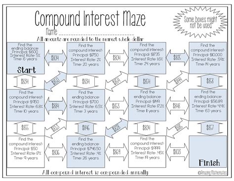 7th Grade Compound Interest Worksheets Kiddy Math Compound Interest Worksheet 7th Grade - Compound Interest Worksheet 7th Grade
