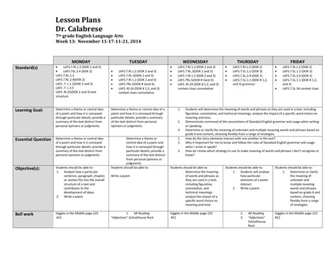 7th Grade Ela Lesson Plans   7th Grade Ela Lesson Plan Template Teaching Resources - 7th Grade Ela Lesson Plans