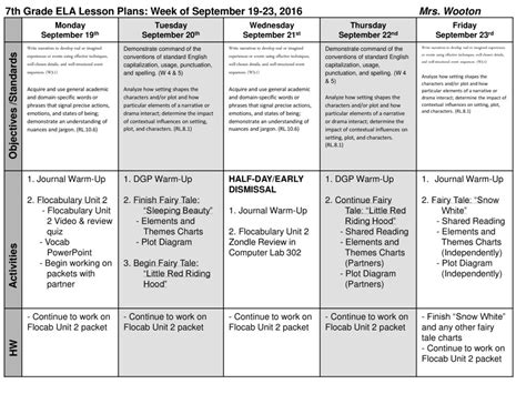 7th Grade Ela Unit Plans Free Download On Ela Learning Worksheet 7 Grade - Ela Learning Worksheet 7 Grade
