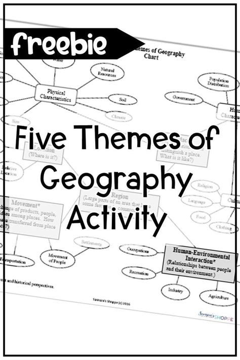 7th Grade Geography Worksheets Teachervision 7th Grade Geography Worksheet - 7th Grade Geography Worksheet