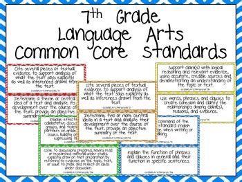 7th Grade Language Arts Standards   Pdf Language Arts Grade 7 Lesson Index Standards - 7th Grade Language Arts Standards