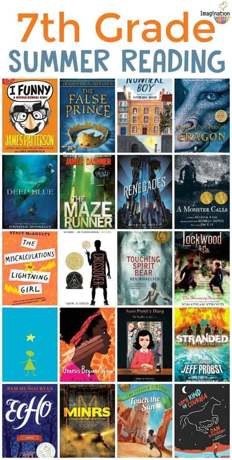 7th Grade Level Books