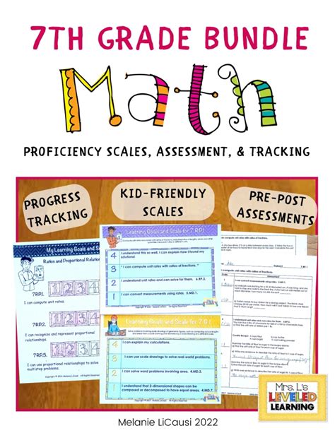 7th Grade Math Proficiency Scales 038 Editable Assessment Seventh Grade Standards - Seventh Grade Standards