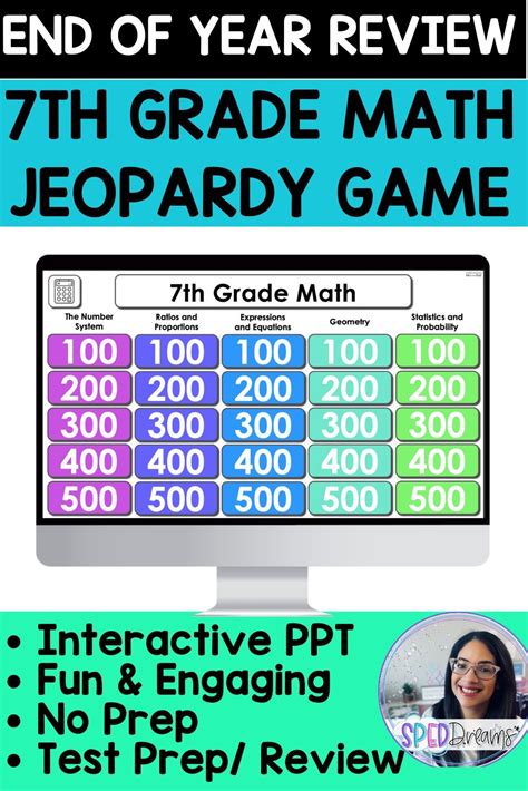 7th Grade Math Review Jeopardy Game Amped Up Math Jeopardy 7th Grade - Math Jeopardy 7th Grade