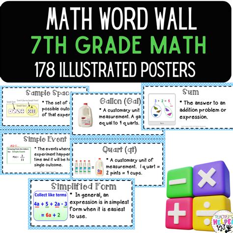 7th Grade Math Word Wall 7th Grade Math 7th Grade Math Vocabulary Words - 7th Grade Math Vocabulary Words