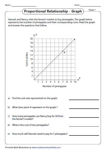 7th Grade Math Worksheets Proportional Relationships 7th Grade Worksheet - Proportional Relationships 7th Grade Worksheet