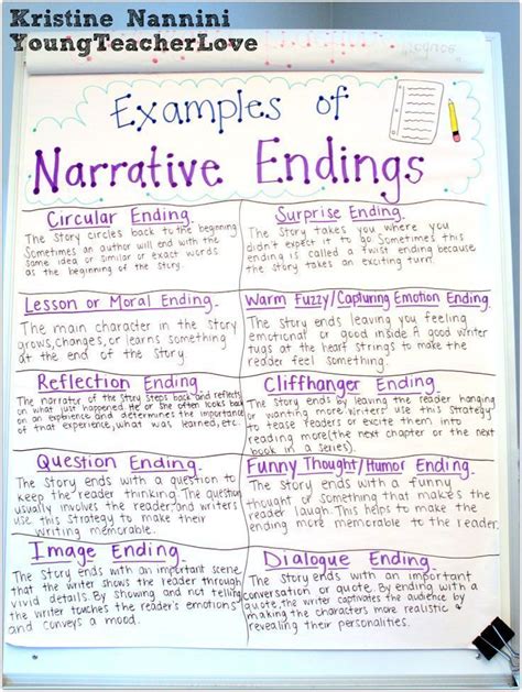 7th Grade Narrative Writing Educational Resources Narrative Writing Prompts 7th Grade - Narrative Writing Prompts 7th Grade