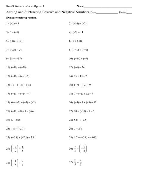 7th Grade Negative Numbers Worksheets Learny Kids Negative Numbers 7th Grade Worksheet - Negative Numbers 7th Grade Worksheet