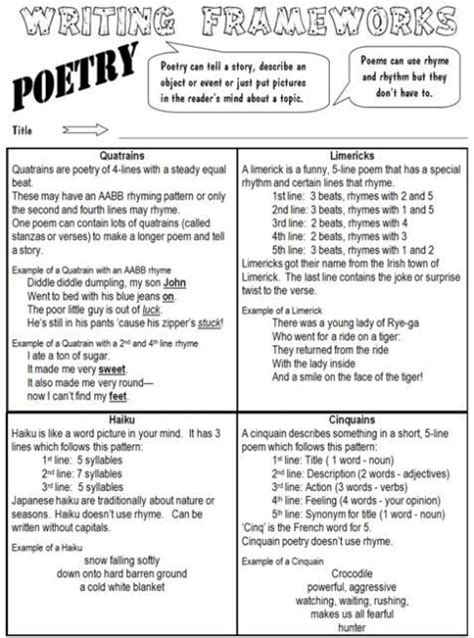 7th Grade Poetry Project Activity For 6th 8th Poems For 7th Grade Students - Poems For 7th Grade Students