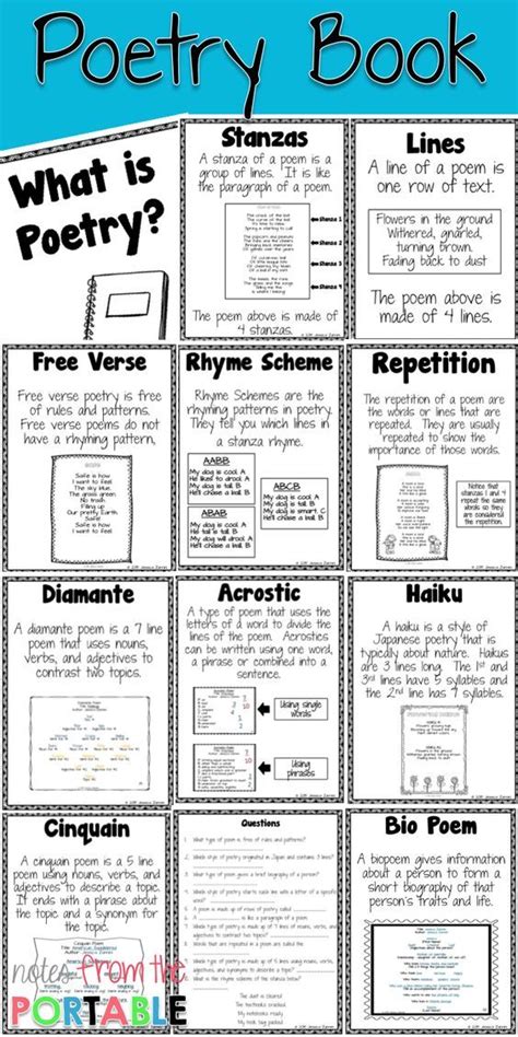 7th Grade Power Poetry 7th Grade Poetry Terms - 7th Grade Poetry Terms
