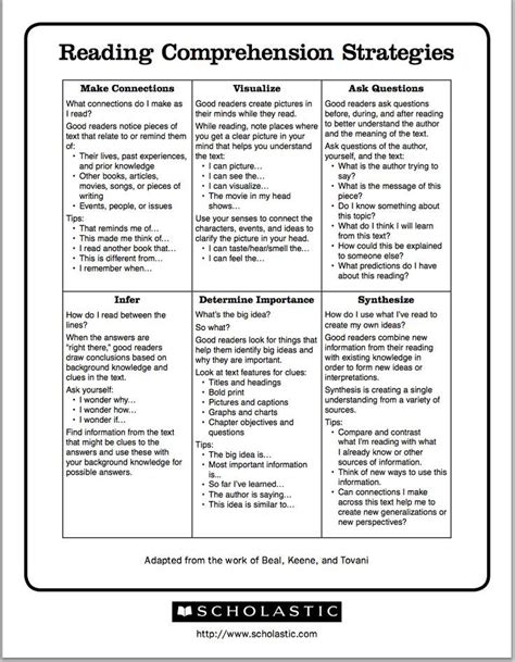 7th Grade Reading Comprehension Lesson Plans Teachervision 7th Grade Lesson Plans - 7th Grade Lesson Plans