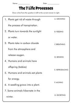 7th Grade Science Articles   Up Class 7th Science Khan Academy - 7th Grade Science Articles