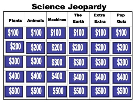 7th Grade Science Review Jeopardy Template 7th Grade Jeopardy Questions - 7th Grade Jeopardy Questions