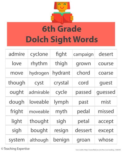 7th Grade Sight Words Teaching Resources Teachers Pay Seventh Grade Sight Words - Seventh Grade Sight Words