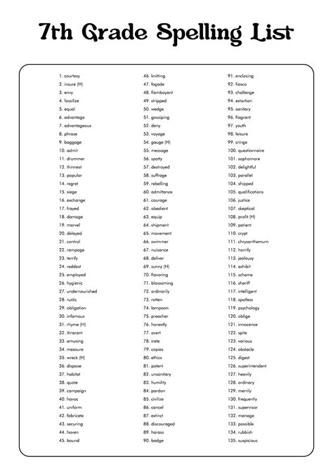 7th Grade Spelling Through 12th Grade Spelling Spelling 7th Grade Spelling Words List - 7th Grade Spelling Words List