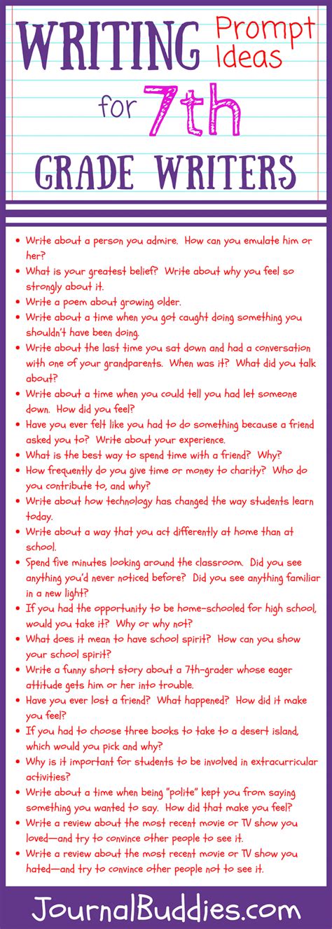7th Grade Writing Writing Greatschools Org 7th Grade Tips - 7th Grade Tips