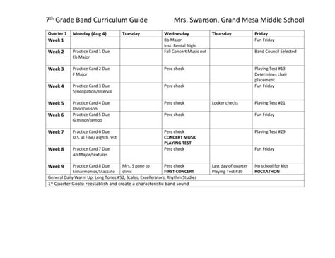 Read 7Th Grade Curriculum Guide 