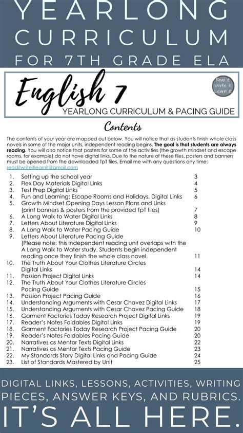 Read 7Th Grade Ela Curriculum Pacing Guide 