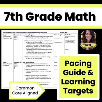 Read 7Th Grade Pacing Guide Honors Blackboard Learn 