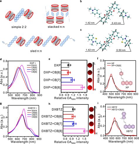 8: Complexation - Engineering LibreTexts - wintechmobiles.com