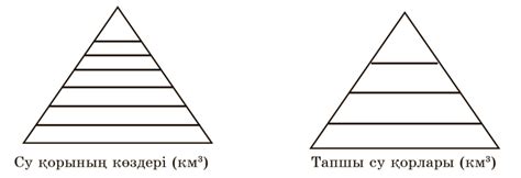 th?q=8+тапсырма+мәтіндегі+ақпаратты+пайдалана+отырып+графиктік+мәтін+курап+жаз+мәтін+белгілерін+оның+стилімен+сәйкестендіріңіз