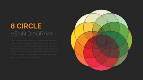 8+ Circle Venn Diagram Templates Free Sample, Example Format Download! Free & Premium Templates