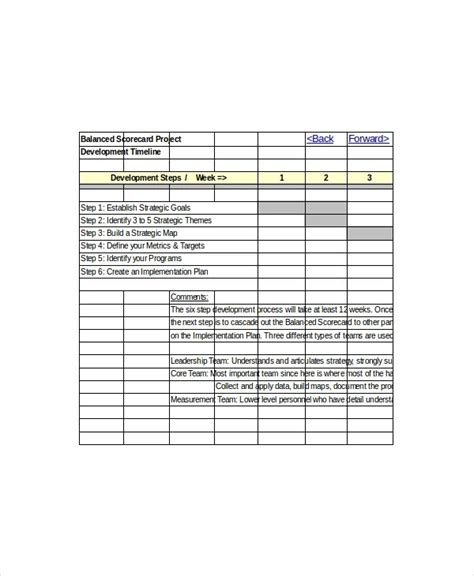 8+ HR Scorecard Templates Free Sample, Example Format Download