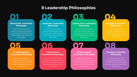 8+ Leadership Philosophy Examples