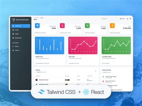 8+ Tailwind CSS Admin and Dashboard Templates Creative Tim