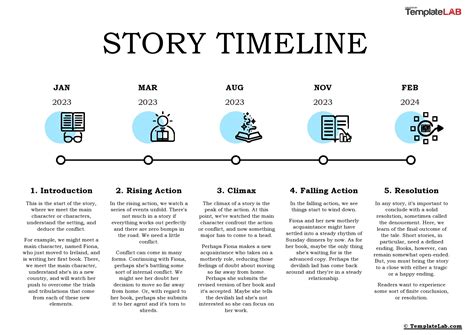 8+ Timeline for Student Samples Sample Templates