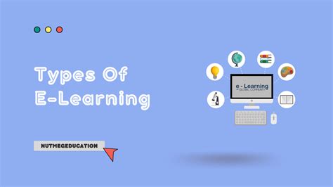 8+ Types Of E-learning You Should Know About - NutMeg …