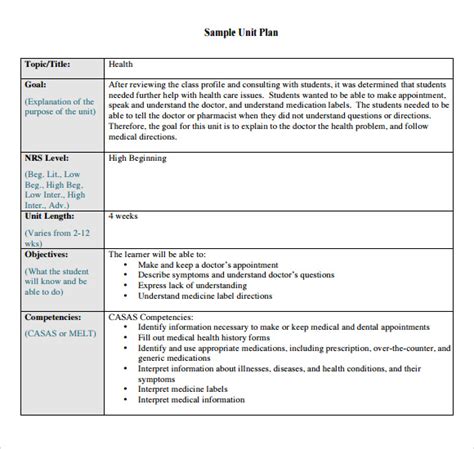 8+ Unit Plan Samples Sample Templates