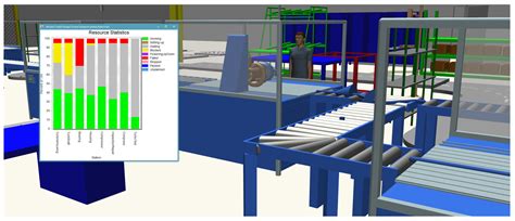 8 1205 Simulation For Factory Acceptance Testing And