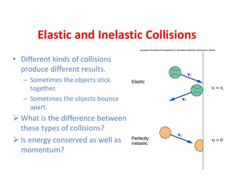 8 3 Elastic And Inelastic Collisions Physics Openstax Collision In Science - Collision In Science