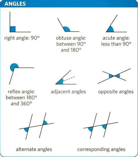 8 3 Property Of Angles In A Circle Circle Angle Worksheet - Circle Angle Worksheet