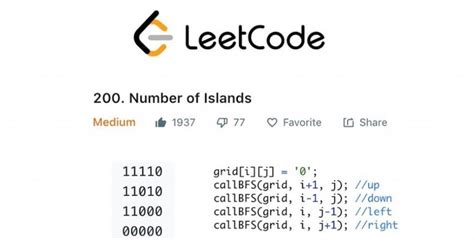 8 Best LeetCode Alternatives and Similar Platforms - coolestguyplanet.net