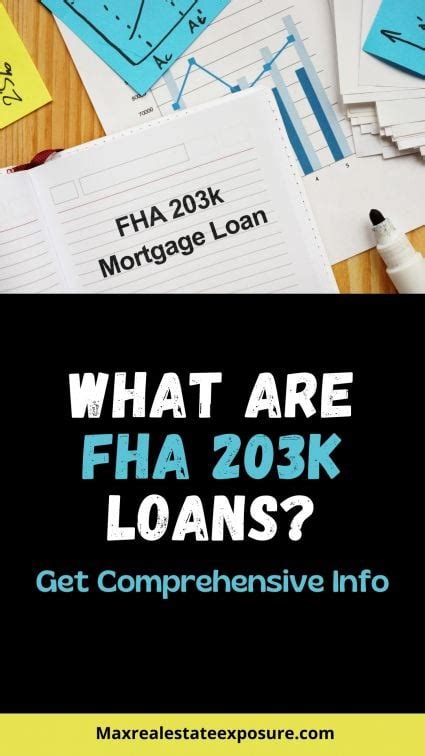 8 Best FHA 203(k) Mortgage Lenders - NerdWallet